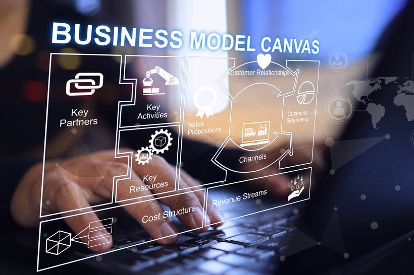 Business model canvas